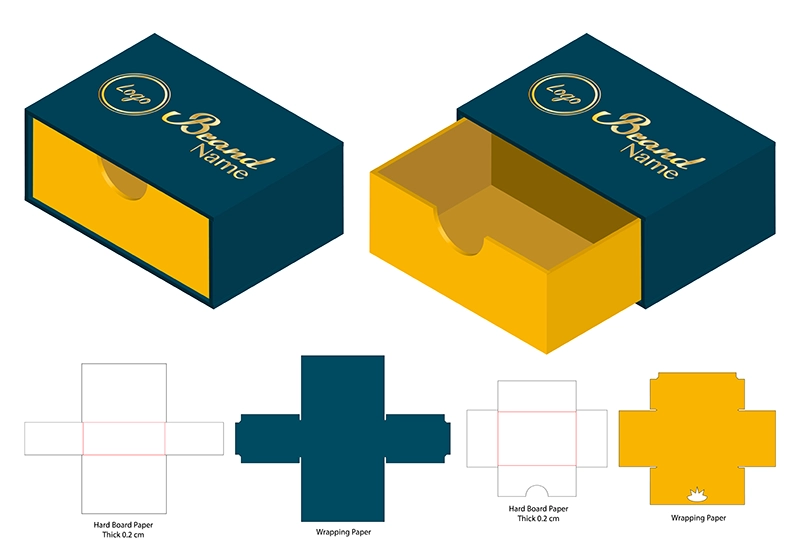 Structure of rigid box packaging showcasing wrapping paper and chipboard