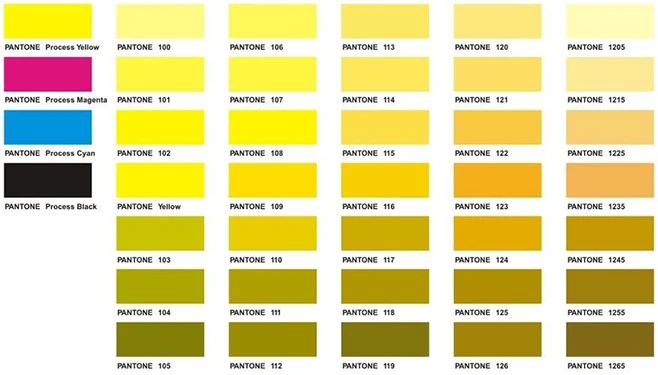 pantone